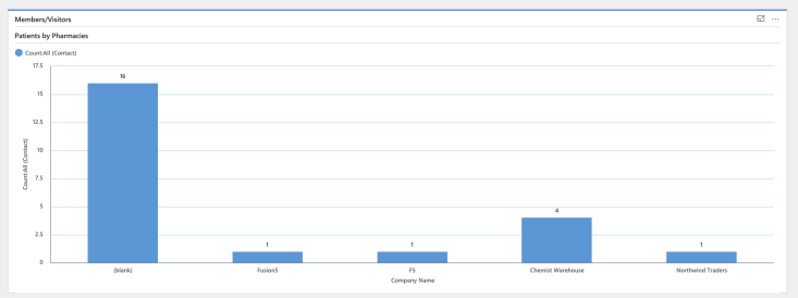 Screen Shot 2019-09-11 at 1.14.13 pm