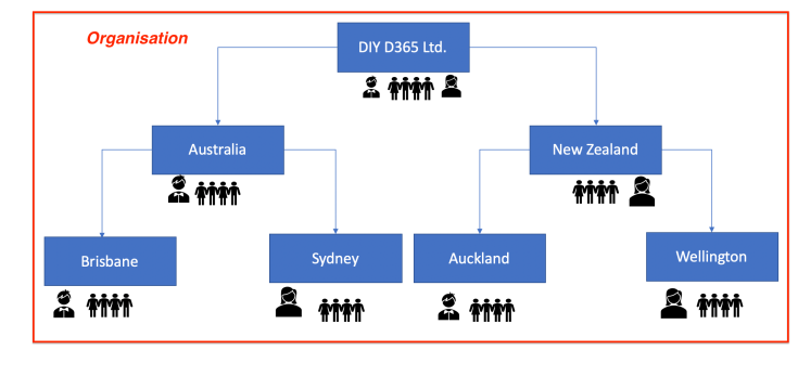 Screen Shot 2019-11-23 at 10.34.04 am