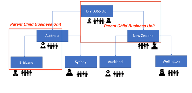 Screen Shot 2019-11-23 at 10.35.14 am