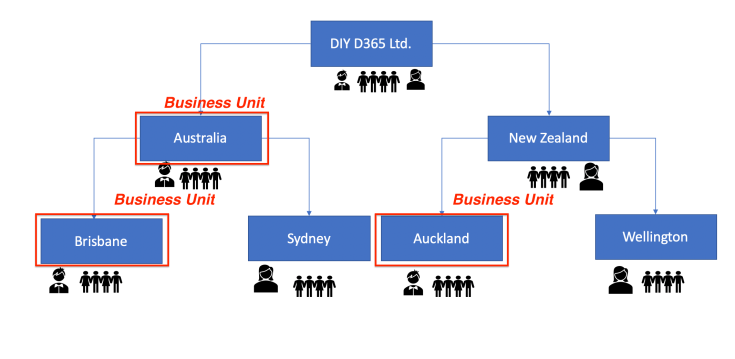 Screen Shot 2019-11-23 at 10.37.06 am